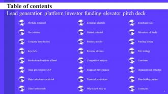 Lead Generation Platform Investor Funding Elevator Pitch Deck Ppt Template Multipurpose Images