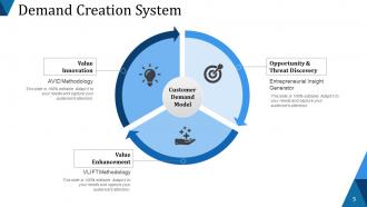 Lead Generation Powerpoint Presentation Slides