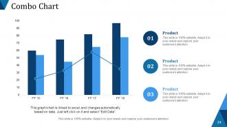 Lead Generation Powerpoint Presentation Slides