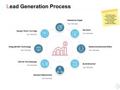 Lead generation process determine target ppt powerpoint presentation example