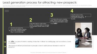 Lead Generation Process For Attracting New Prospects Customer Lead Management Process