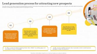 Lead Generation Process For Attracting New Prospects Maximizing Customer Lead Conversion Rates