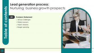 Lead Generation Process Nurturing Business Growth Prospects CRP CD Slides