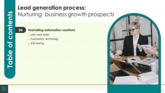 Lead Generation Process Nurturing Business Growth Prospects CRP CD Good Template