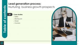 Lead Generation Process Nurturing Business Growth Prospects CRP CD Downloadable Template