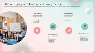 Lead Generation Process PowerPoint PPT Template Bundles Colorful Best