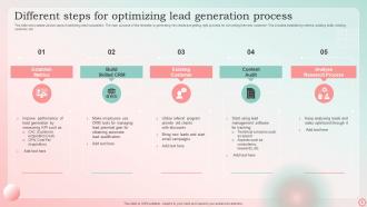 Lead Generation Process PowerPoint PPT Template Bundles Interactive Best
