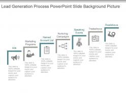 Lead generation process powerpoint slide background picture