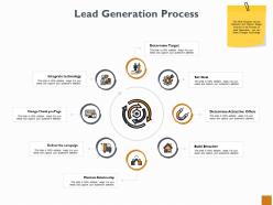 Lead generation process ppt powerpoint presentation outline diagrams