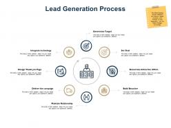 Lead generation process ppt powerpoint presentation pictures background image