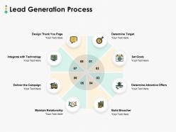 Lead generation process ppt powerpoint presentation show file