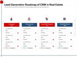 Lead generation roadmap of crm in real estate activities ppt powerpoint presentation slides guide