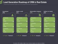 Lead generation roadmap of crm in real estate schedules ppt powerpoint elements