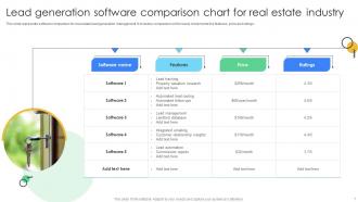 Lead Generation Software Comparison Chart For Real Estate Industry