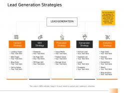Lead generation strategies conversion ppt powerpoint presentation gallery format