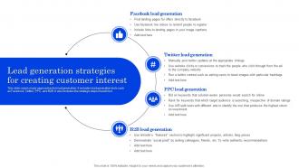 Lead Generation Strategies For Creating Customer Optimizing Lead Management System