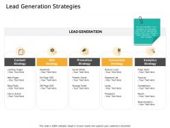 Lead generation strategies page visits ppt powerpoint presentation infographics slide portrait