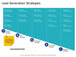 Lead generation strategies prospects ppt powerpoint presentation file portfolio