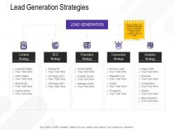 Lead generation strategies publish social ppt powerpoint presentation icon pictures