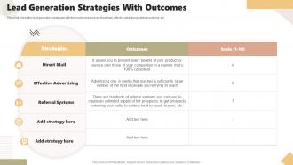 Lead Generation Strategies With Outcomes Tracking And Managing Leads To Reach Prospective Customers