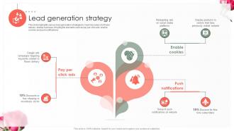 Lead Generation Strategy Flower Delivery Retail Business Startup Go To Market Strategy GTM SS V