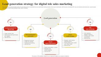 Lead Generation Strategy For Digital Tele Sales Marketing