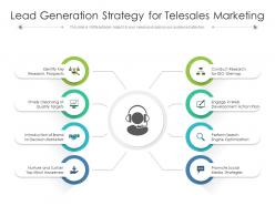 Lead generation strategy for telesales marketing