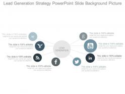 Lead generation strategy powerpoint slide background picture