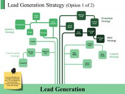 Lead generation strategy powerpoint slide themes