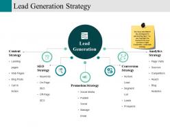 Lead generation strategy ppt examples professional