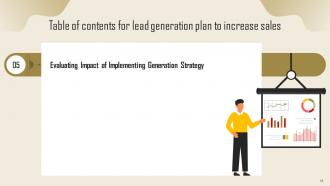 Lead Generation Strategy to Increase Conversion Rate Strategy CD Designed Professionally