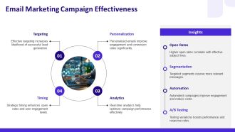 Lead Generation Techniques In Sales And Marketing PPT Example AT Idea Impressive
