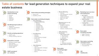Lead Generation Techniques To Expand Your Real Estate Business Powerpoint Presentation Slides MKT CD V Content Ready