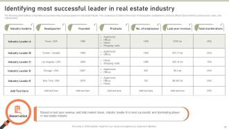 Lead Generation Techniques To Expand Your Real Estate Business Powerpoint Presentation Slides MKT CD V Analytical