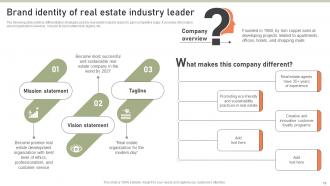 Lead Generation Techniques To Expand Your Real Estate Business Powerpoint Presentation Slides MKT CD V Professionally