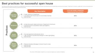 Lead Generation Techniques To Expand Your Real Estate Business Powerpoint Presentation Slides MKT CD V Idea Slides