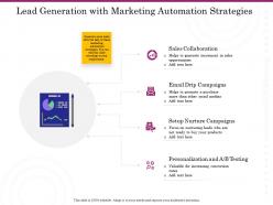 Lead generation with marketing automation strategies ppt powerpoint good