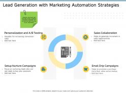 Lead generation with marketing automation strategies ppt template images
