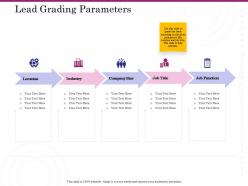 Lead Grading Parameters Industry Ppt Powerpoint Presentation Icon Example