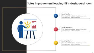 Lead KPIs Powerpoint Ppt Template Bundles Multipurpose Idea