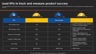 Lead Kpis To Track And Measure Product Success