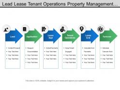 Lead lease tenant operations property management with horizontal arrows and icons