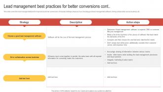 Lead Management Best Practices For Better Conversions Enhancing Customer Lead Nurturing Process Image Slides