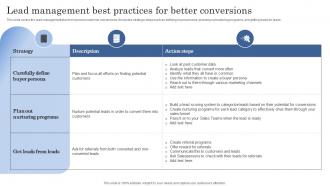Lead Management Best Practices For Better Conversions Improving Client Lead Management