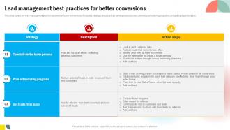 Lead Management Best Practices For Better Effective Methods For Managing Consumer