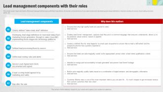 Lead Management Components With Their Roles Effective Methods For Managing Consumer