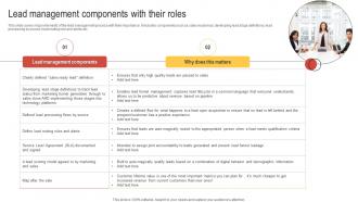 Lead Management Components With Their Roles Enhancing Customer Lead Nurturing Process
