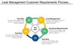 Lead management customer requirements process transactions entrepreneur traits