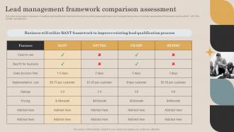 Lead Management Framework Comparison Assessment Continuous Improvement Plan For Sales