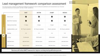 Lead Management Framework Comparison Assessment Improving Sales Process